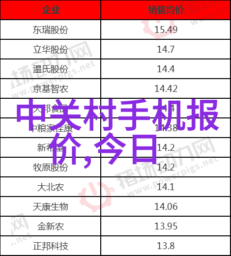 监理日志项目开工前准备工作的重要性