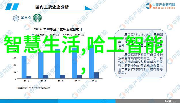 绿色未来电动车时代的轮廓