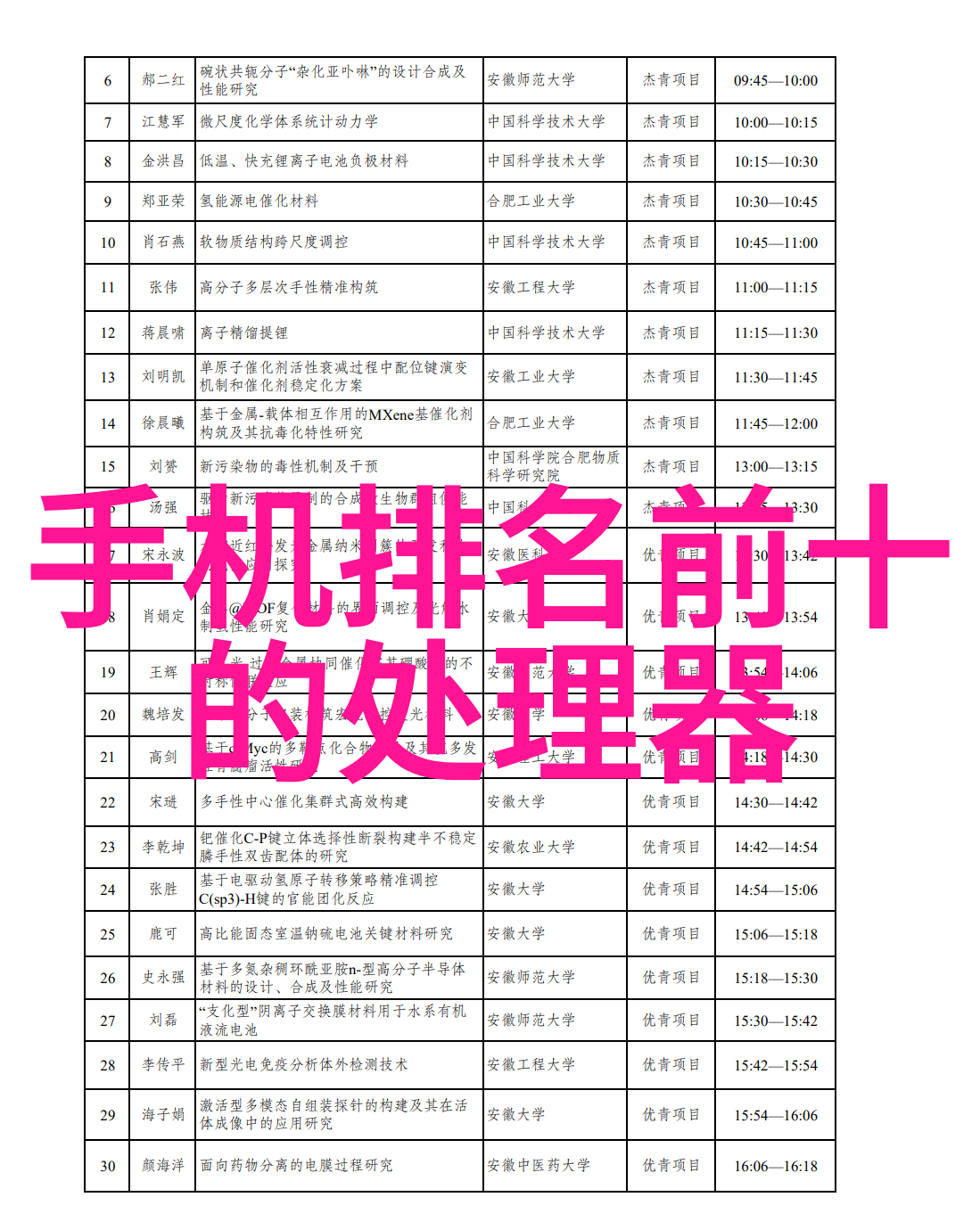 人工智能技术体系构建机器学习深度学习自然语言处理计算机视觉数据挖掘