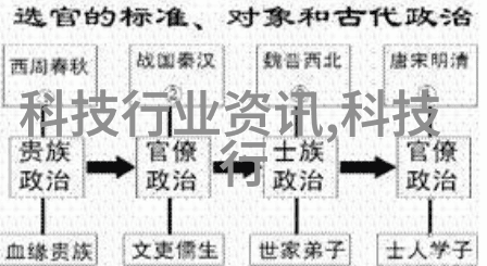 科技强国引领未来命运的智慧与力量