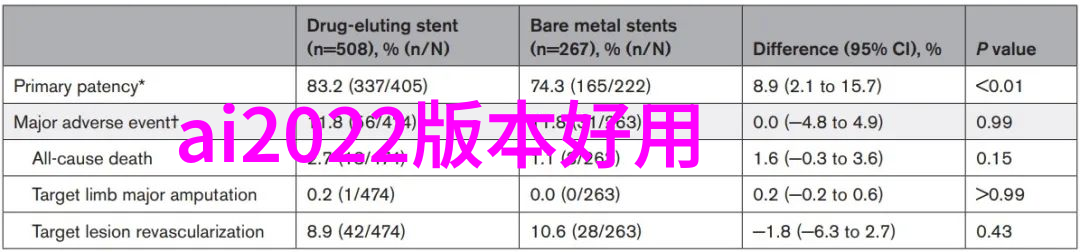 主题我的尚层别墅装修设计案例从简到繁的生活艺术之旅