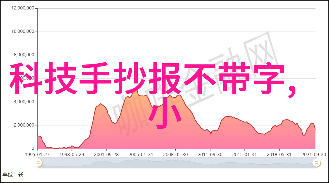 智能助手未知的下载之谜