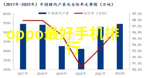 规费-深度解析如何正确计算和缴纳物业管理规费