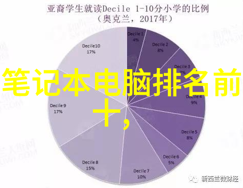 选择合适的色彩方案对于4平方米卫生间设计有何重要性