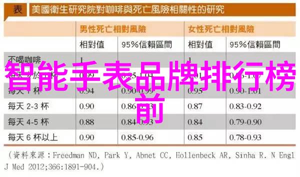 双屏手机技术的发展与用户体验提升一个跨学科分析