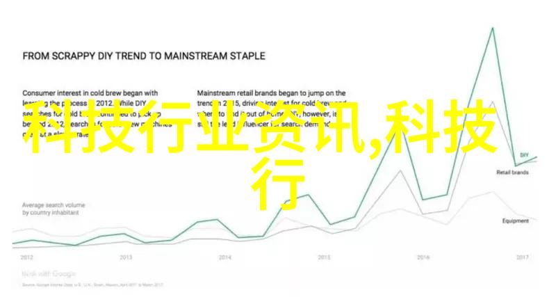 客厅空间再造从繁复到简约的装修变革