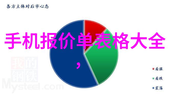 化工基本原料化学工业的基石