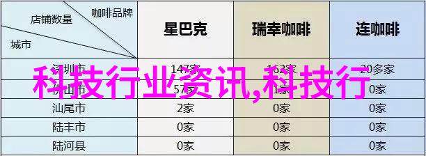 我的日常小工具碟片分离机拯救我的CD世界