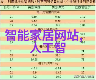 家庭科学探索简易实验引领孩子们发现奇迹