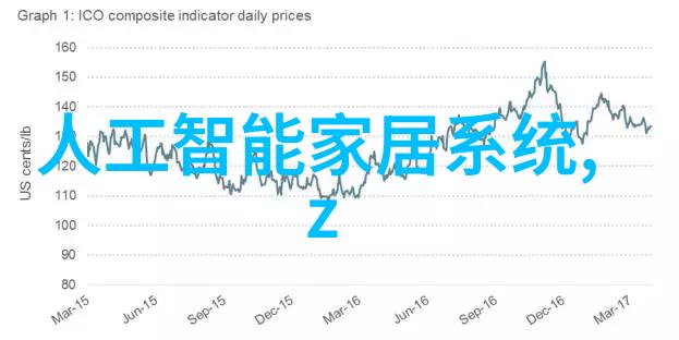 饮用水质量检测标准PH值检测