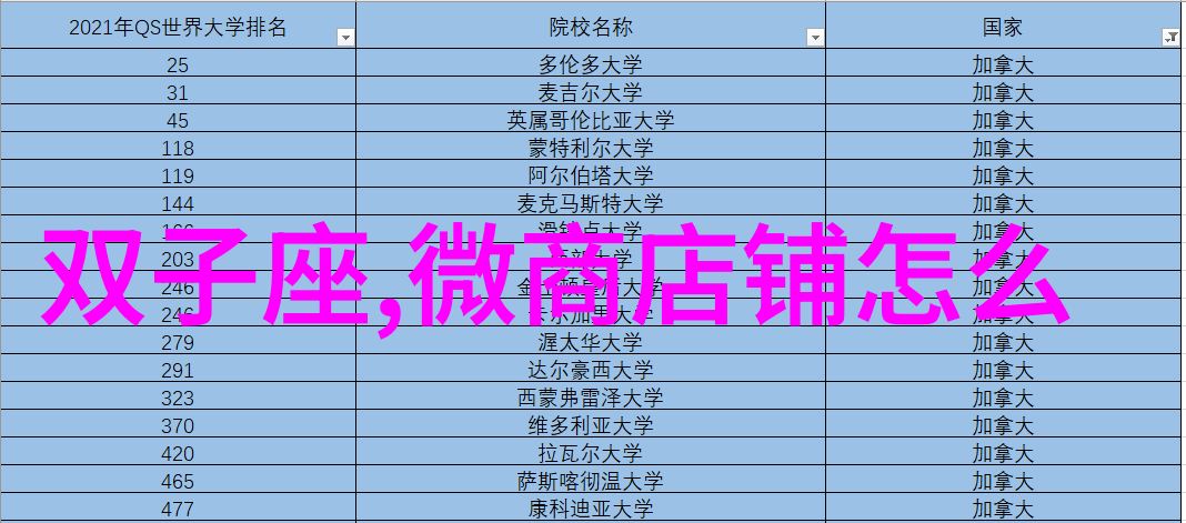 小户型装修实例50平我的家从简到繁的奇妙变身