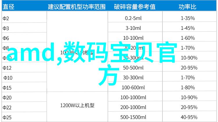 机器之智人工智能如何超越人类的创作极限