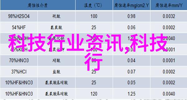 人工智能-智慧的翅膀探索AI技术在生活中的应用与未来