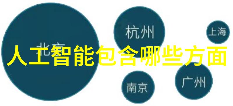 倍智人才测评系统精准识别未来领军者的潜能与能力