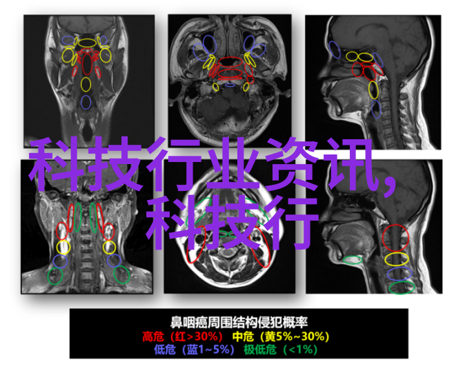 现代简约风格厨房装修图片欣赏