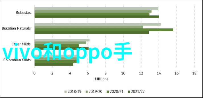 二手设备回收大师如何高效利用回收设备信息二手设备回收网