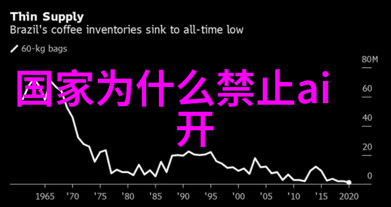 气动调节阀的精确控制艺术