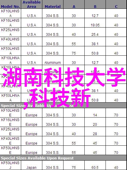 装修大师从乱七八糟到奢华派对室内装修图片大全2019