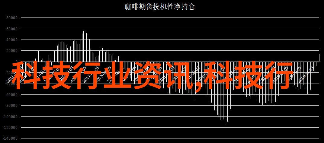 中国室内设计网我是如何在家装大作战中找到灵感的