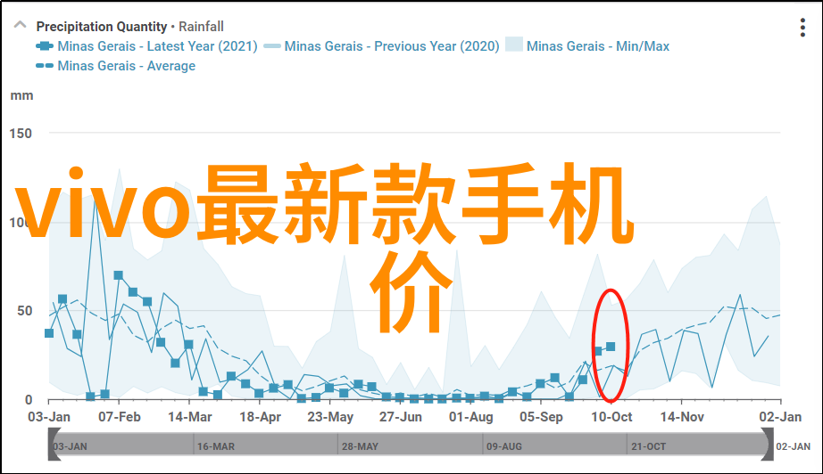 精细化工离心分离设备的应用与优化