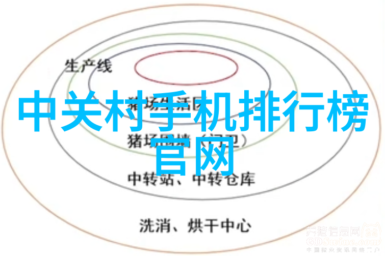 数码暴龙激战GM版未来的编织者与古老传说之旅