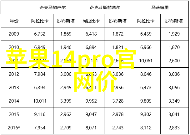 中国财经信息网-深度解析如何利用中国财经信息网优化投资决策