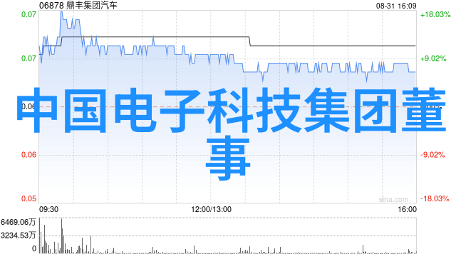 未来丝网波纹填料标准可能会面临哪些挑战和改进方向