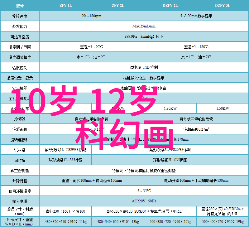 月度工作报告详细汇总一月份的工作成果和经验