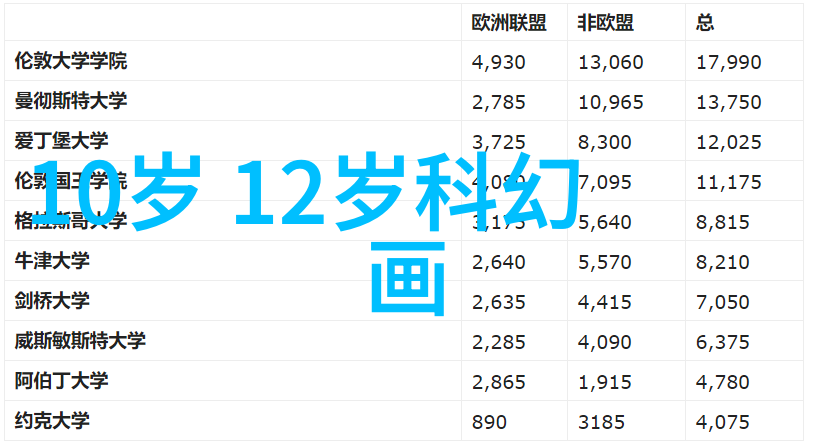 现代简约风格装修图案设计到底怎么做