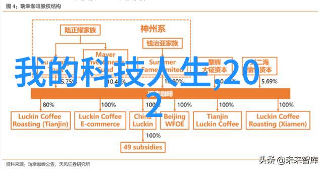 智能制造工程专业发展前景未来工业4.0技术应用与人才需求