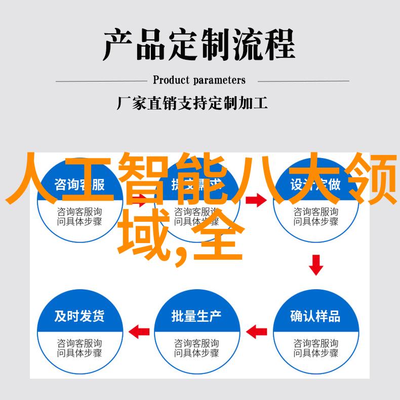 医疗机构污水处理新技术的探索与应用