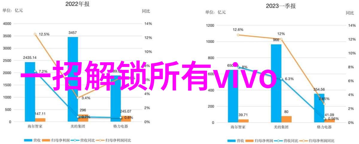 主题我眼中的AI绘画软件从初学者到小有成就的故事