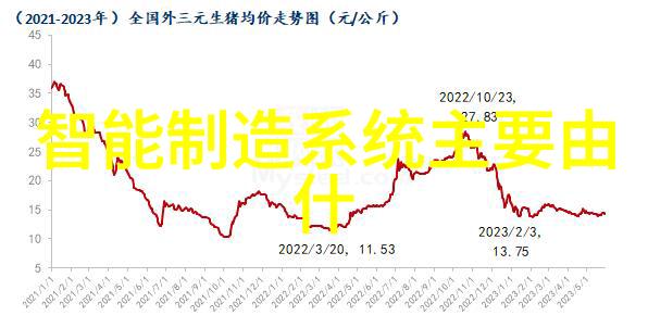 主题我用过的三相电多功能粉碎机超级方便