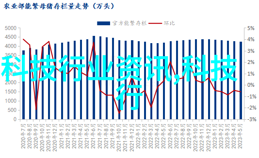 海尔2022新上市冰箱智慧家电的新篇章