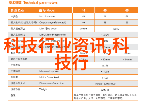 奥维云网智能化升级犹如奢华玻璃外观的三洋高端变频波轮透明而优雅