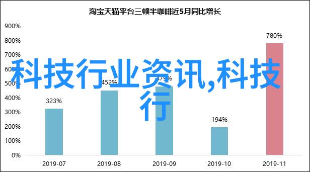 天花板上的艺术创意吊顶设计的奇迹