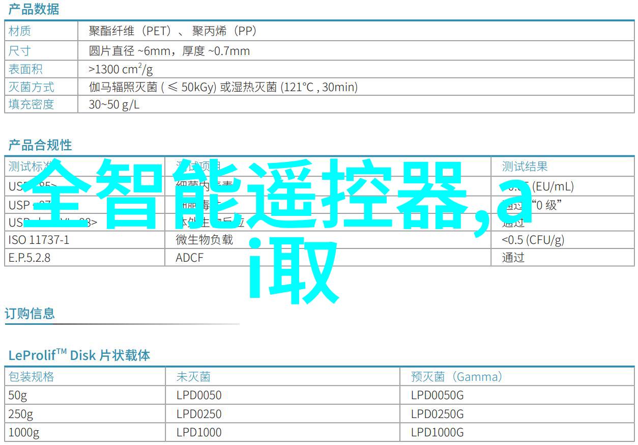 医用注射器的选择与应用