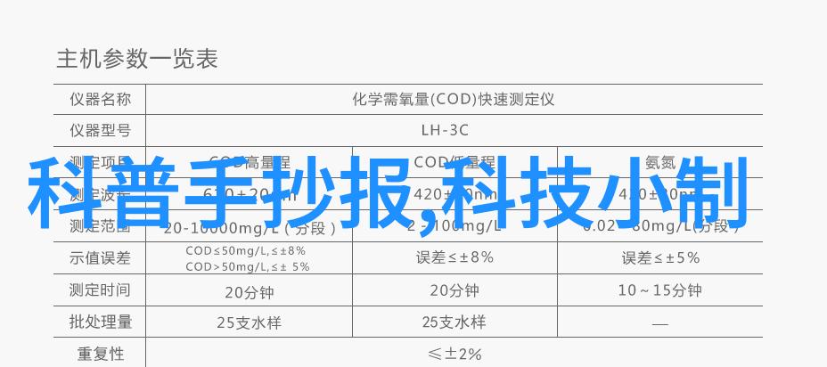 混凝土结构工程施工质量验收规范详解