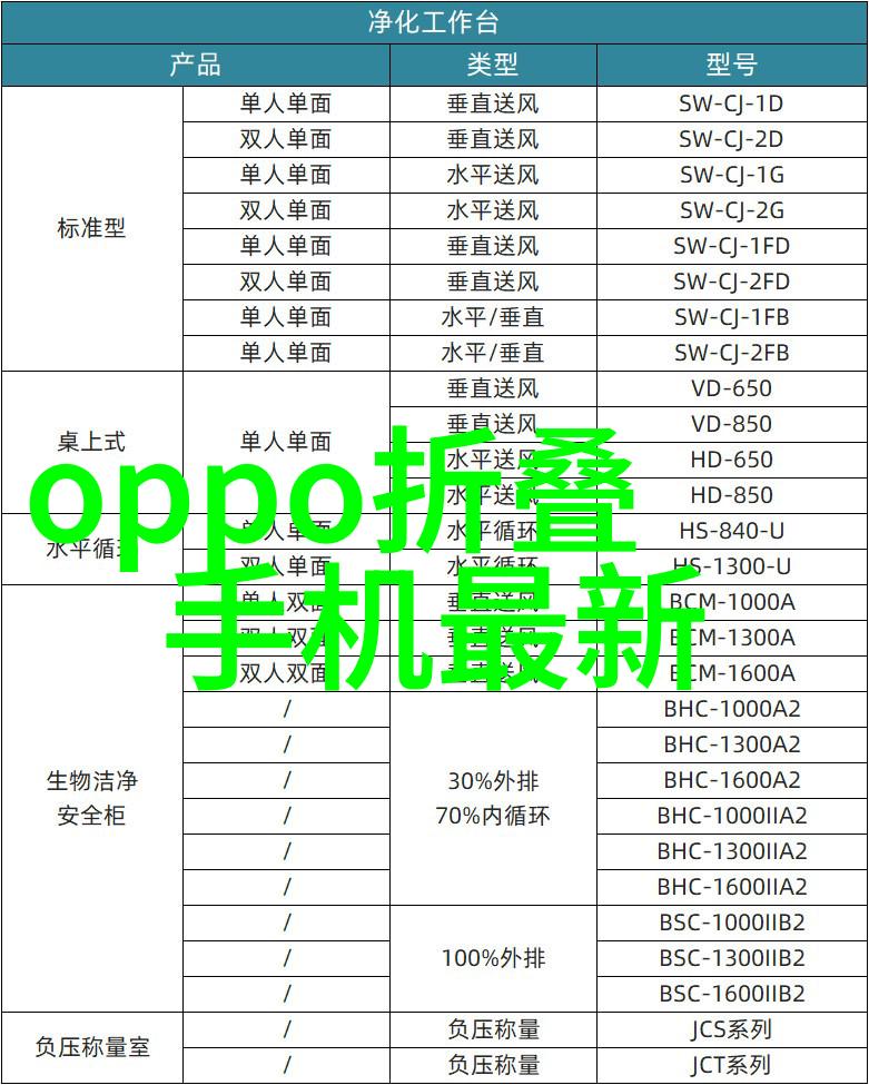 60平米精致居住装修效果图大全展示空间美学