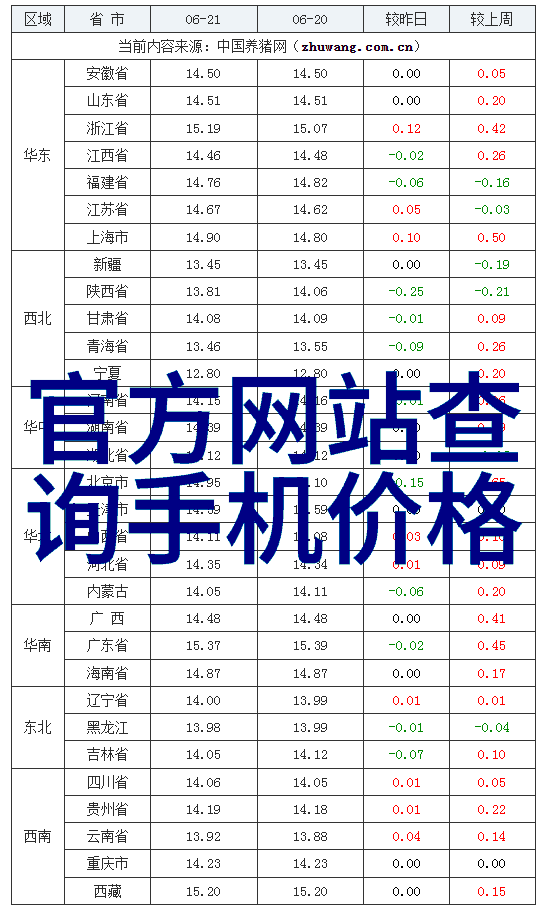 镜头故事探索摄影作品发表的数字平台与社群空间