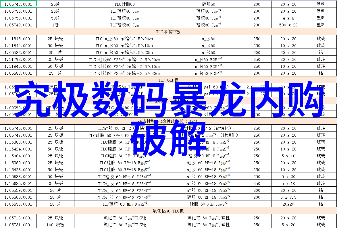 镜头背后的世界单反论坛的双重真相