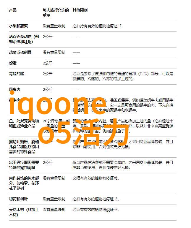 宿迁电子行业仪器仪表器具三方外校机构对于选择买货车配件网站的建议权威推荐