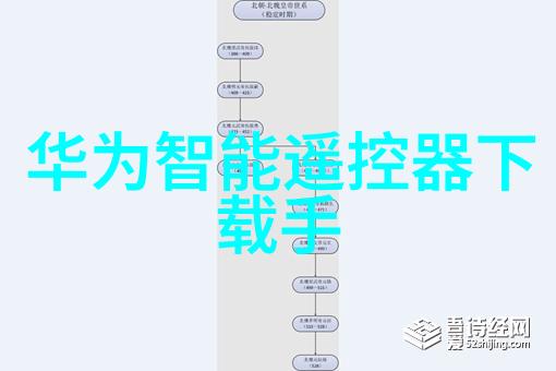 使用智能手机APP管理房间温度和湿度安全吗有哪些注意事项