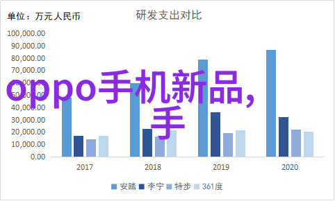 成都装修设计-川味居家融合传统与现代的成都装修艺术