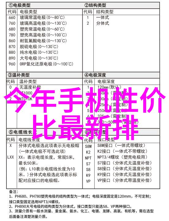 家用饮水检测指南确保每一口清甜自在的生活水