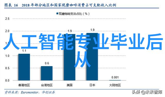 爱空间装修前期准备工作要注意什么