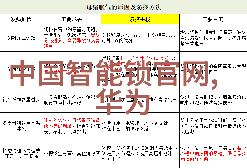 oppok7x革命性设计重新定义智能手机体验