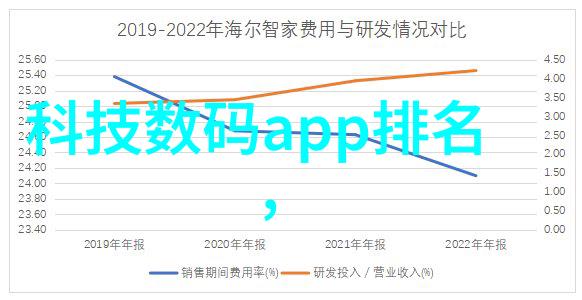 河南财经政法大学-探索未来河南财经政法大学的创新与成长