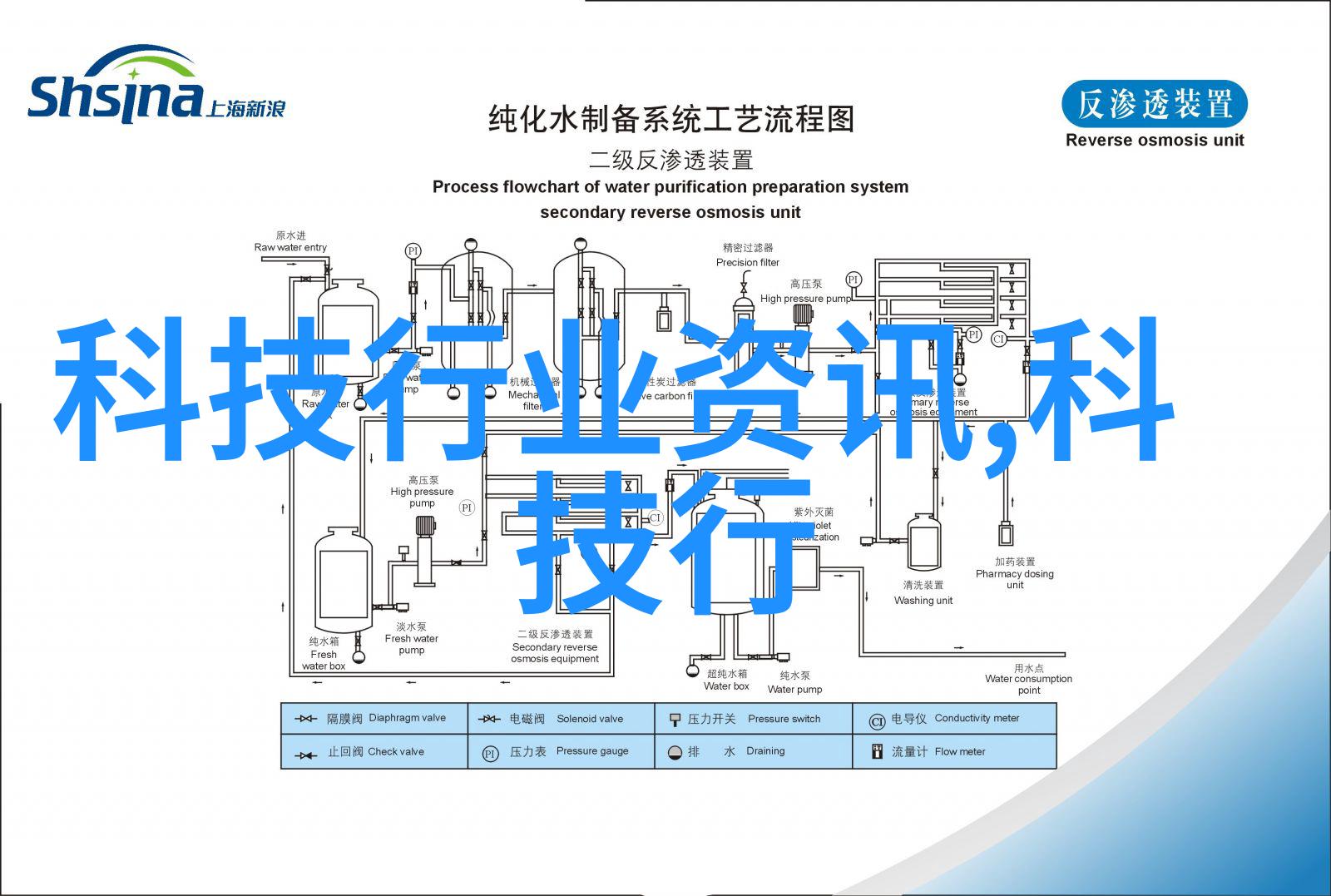 航空 飞跃蓝图航空业的未来发展与挑战