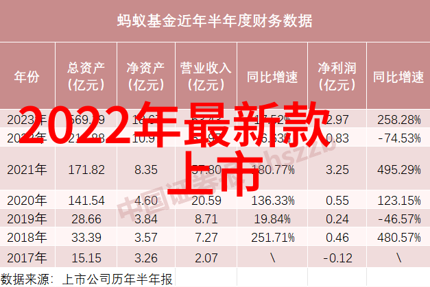 苹果新品发布会2016沉浮华丽的科技梦想